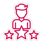 15+ Years Experience